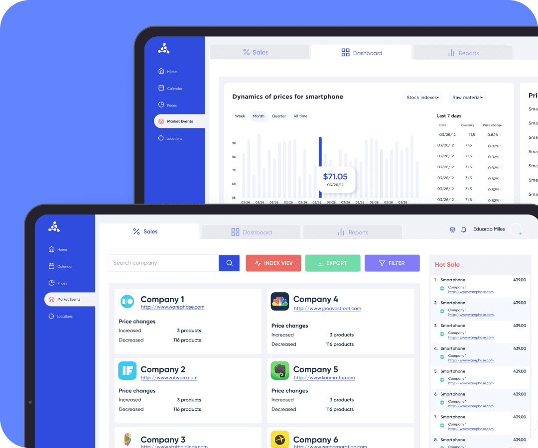 Market Intelligence Platform
